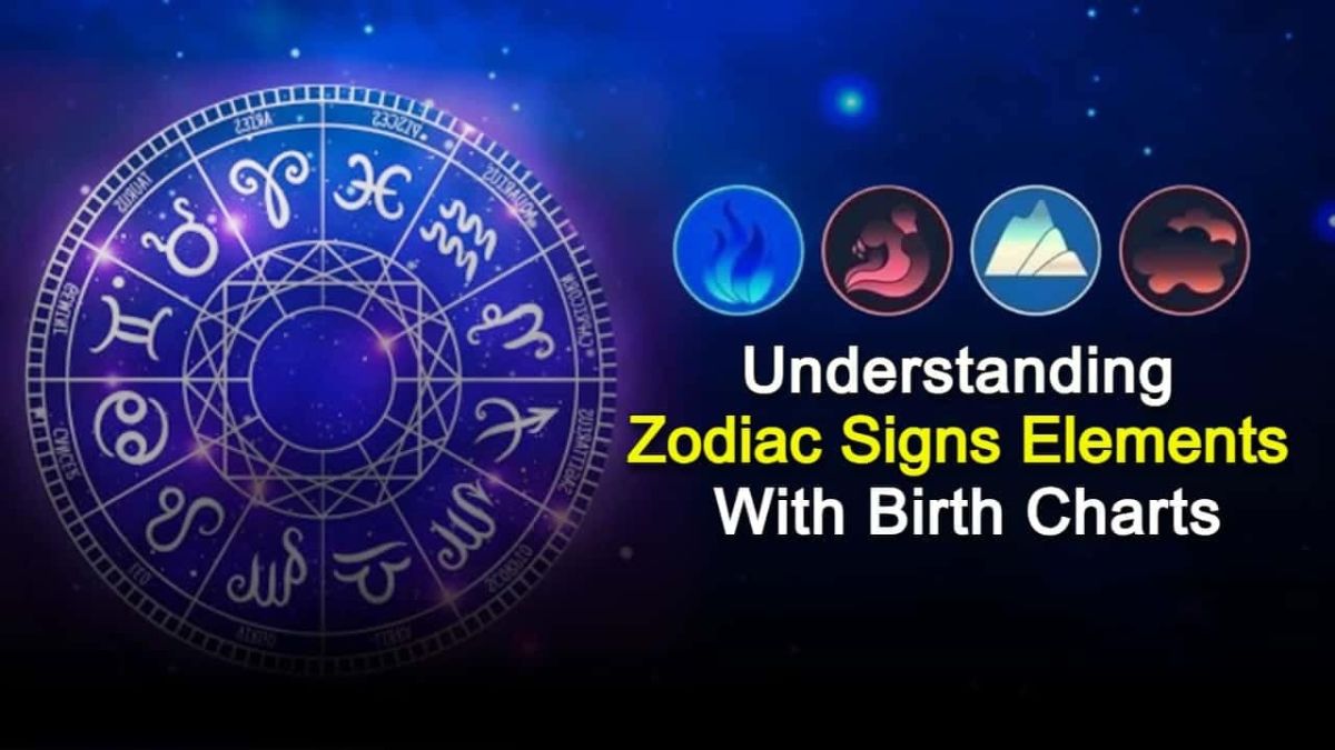 Understanding the Elements in Your Birth Chart