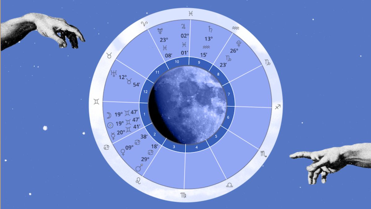 Mastering Timing: How Planet Cycles Shape Your Path