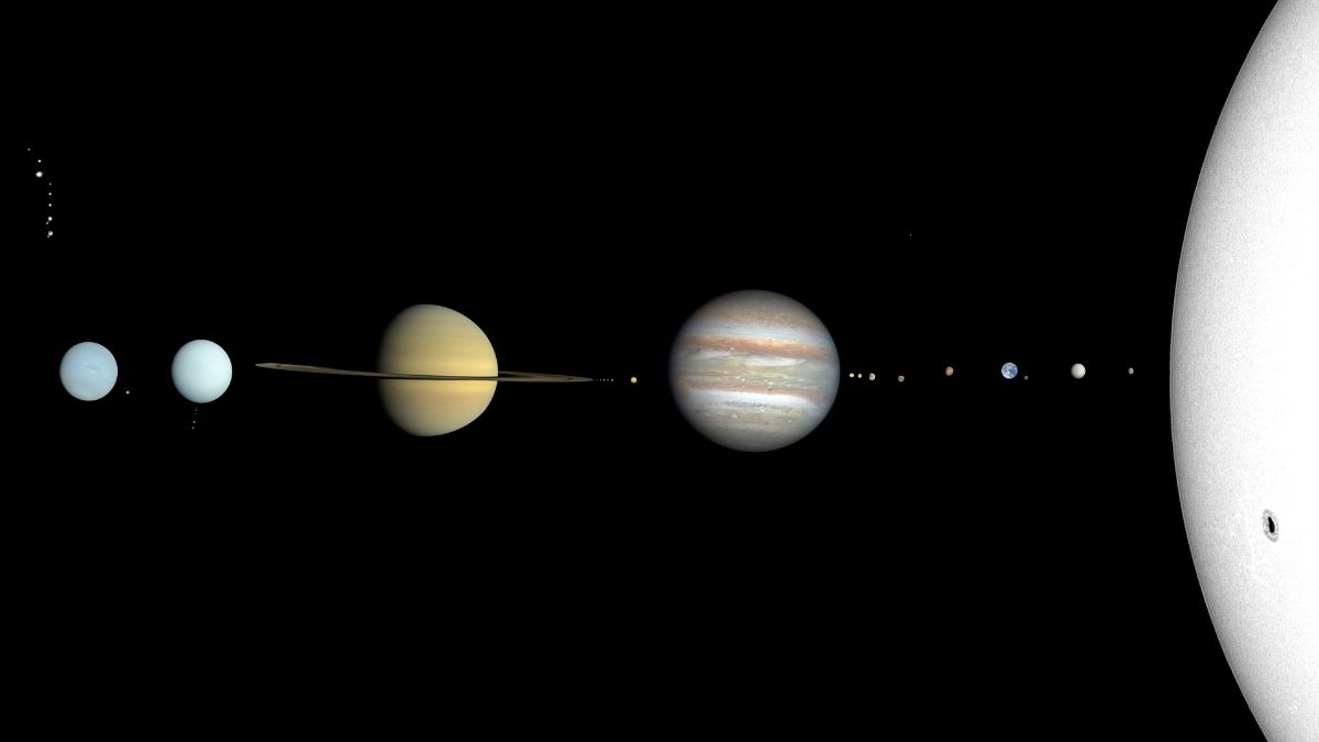 How Generational Planets Shape Society & Our Future